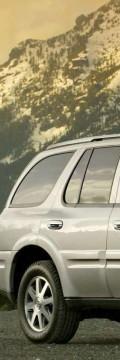 BUICK Rainer (GMT 360)  Technical сharacteristics
